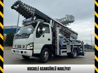 Kocaeli Asansörlü Nakliyat